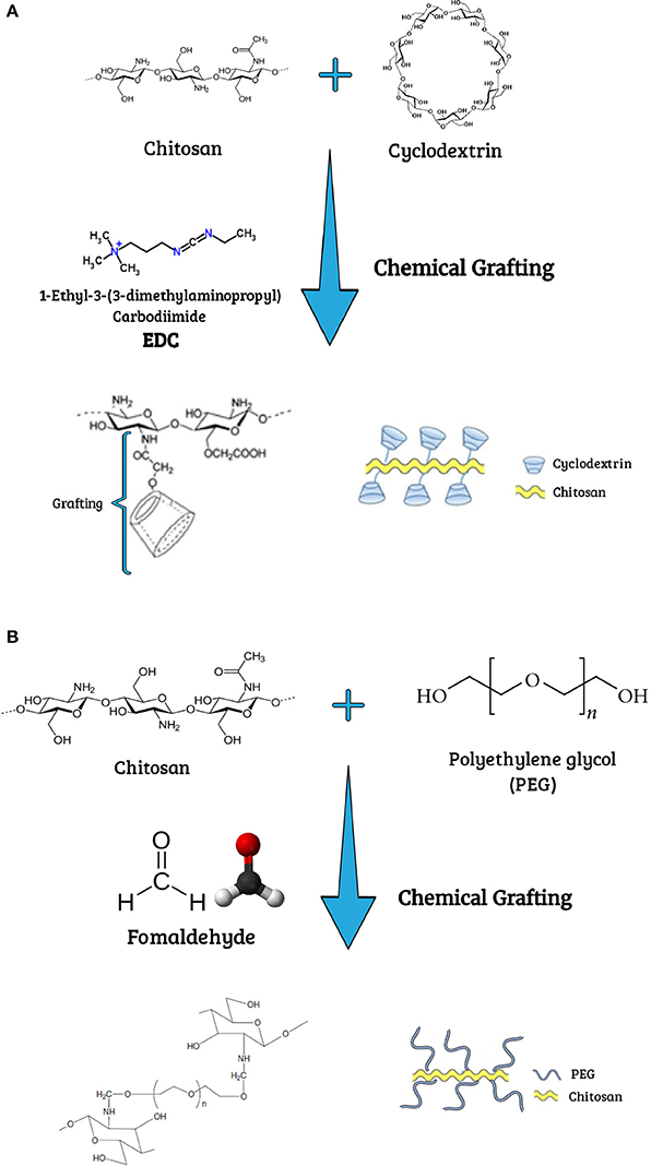 ethylene glycol properties synthesis and applications