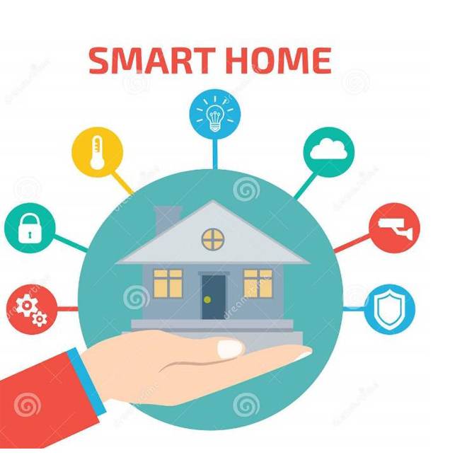 applications of smart home technology