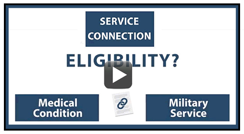 veterans application for health benefits