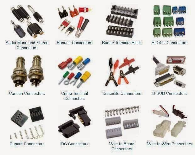coupling types for different applications
