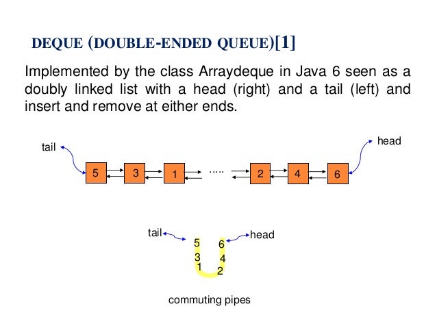 applications of double ended queue