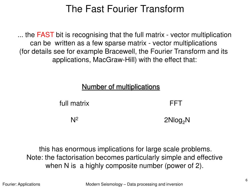 the fourier transform and its applications