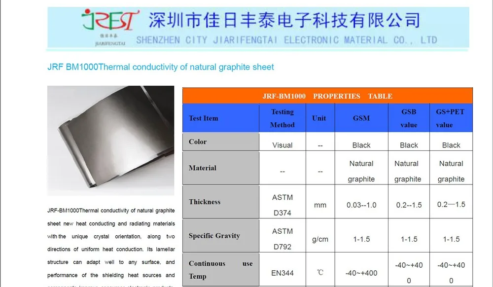 thermal conductivity and its applications