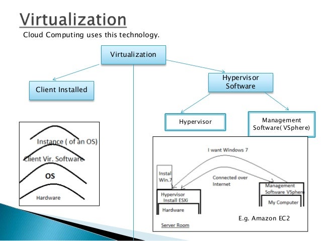 application virtualization client service is not running