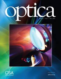 international journal of optics and applications impact factor