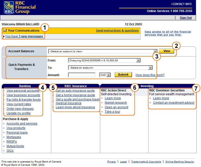 rbc online application sign in