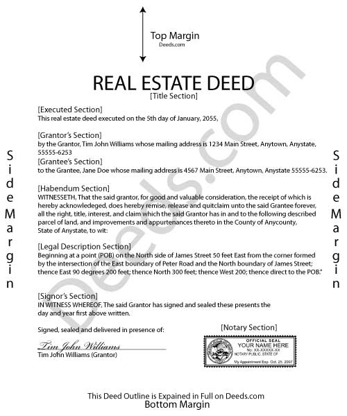 requirements for land title application