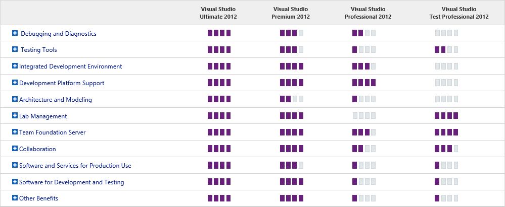 visual studio 2012 windows form application